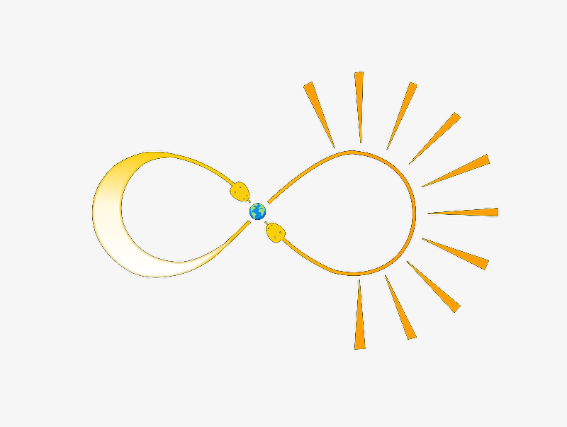 Sunyata Foods logo